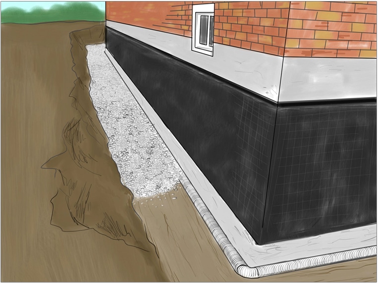 A perimeter pipe sketch showing pipe and gravel and waterproofing on a brick house in Beaver County PA 